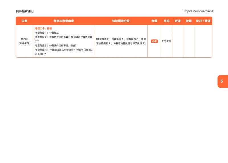 《2026年民诉推背速记_2026法考客观_觉-X_2026JX法考推背速记视频+讲义_全科推背速记讲义》第8页预览