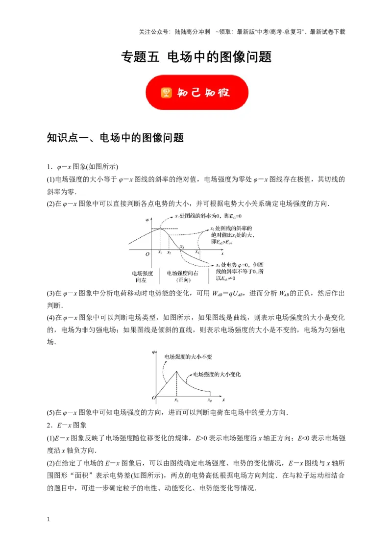 《专题五电场中的图像问题（共9种图像类型）（原卷版）_04-物理-高考总复习_专项复习_2024年_2024年高考物理图像题型专项训练习题试题全国通用_资料》第1页预览