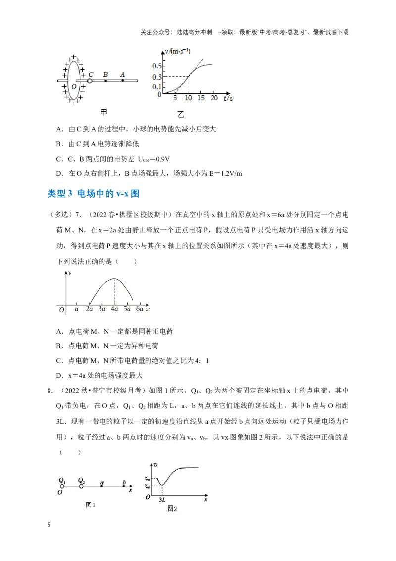 《专题五电场中的图像问题（共9种图像类型）（原卷版）_04-物理-高考总复习_专项复习_2024年_2024年高考物理图像题型专项训练习题试题全国通用_资料》第5页预览