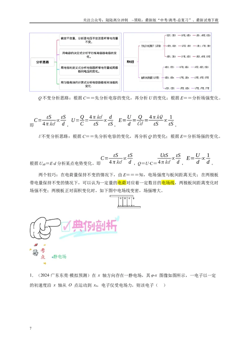 《专题九静电场（解析版）_04-物理-高考总复习_二轮复习_2024年_2024年高考物理二轮复习讲义_资料_1-资料》第7页预览