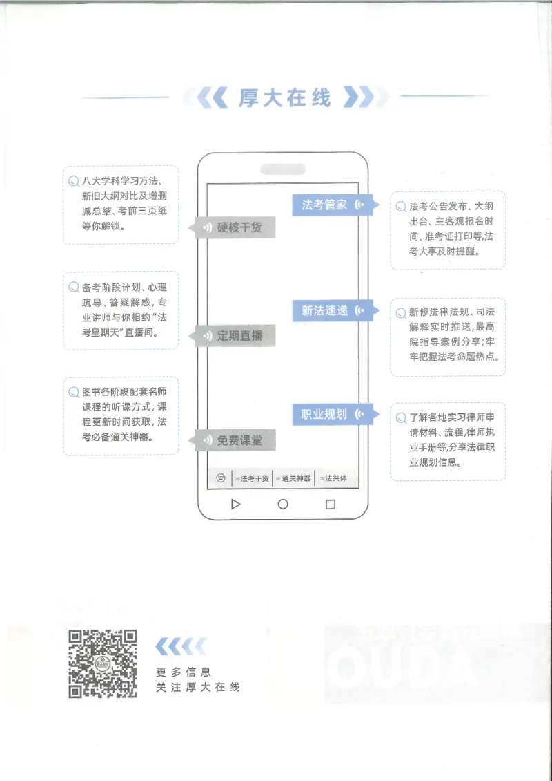 《2026厚大法考通关金手指跟燕子学行政法_2026法考客观_厚-D_2026HD法考通关金手指合集视频+讲义_26厚大跟着燕子学行政法视频+讲义》第2页预览