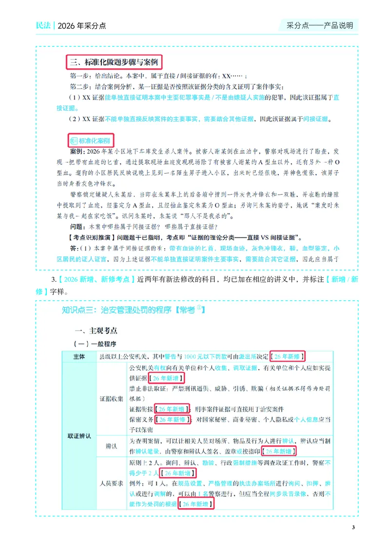 《彩色2026年民法采分点（夏浩晗）_2026法考主观_JX_采分点课程_052026年夏昊晗民法采分点》第3页预览