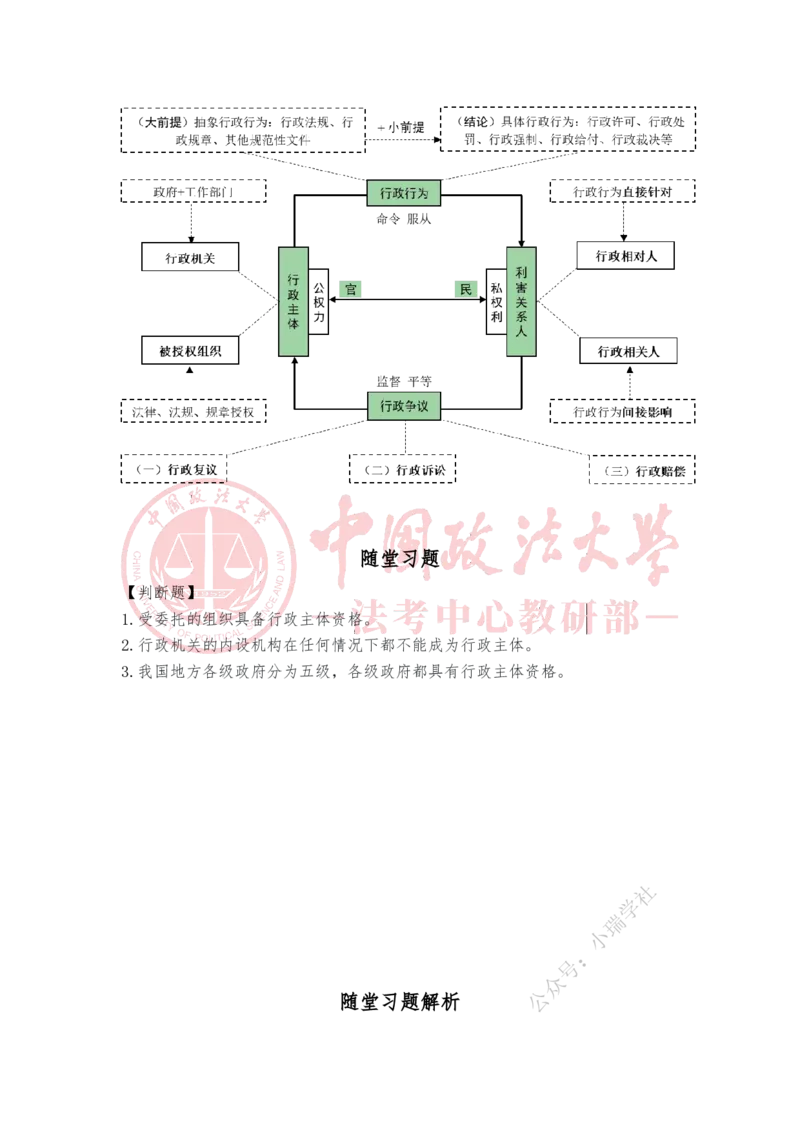 《12.22行政法学科体系..随堂笔记_2026法考客观_法-D_01先行筑基（内部班）视频+讲义_04行政法视频+讲义_00讲义》第2页预览