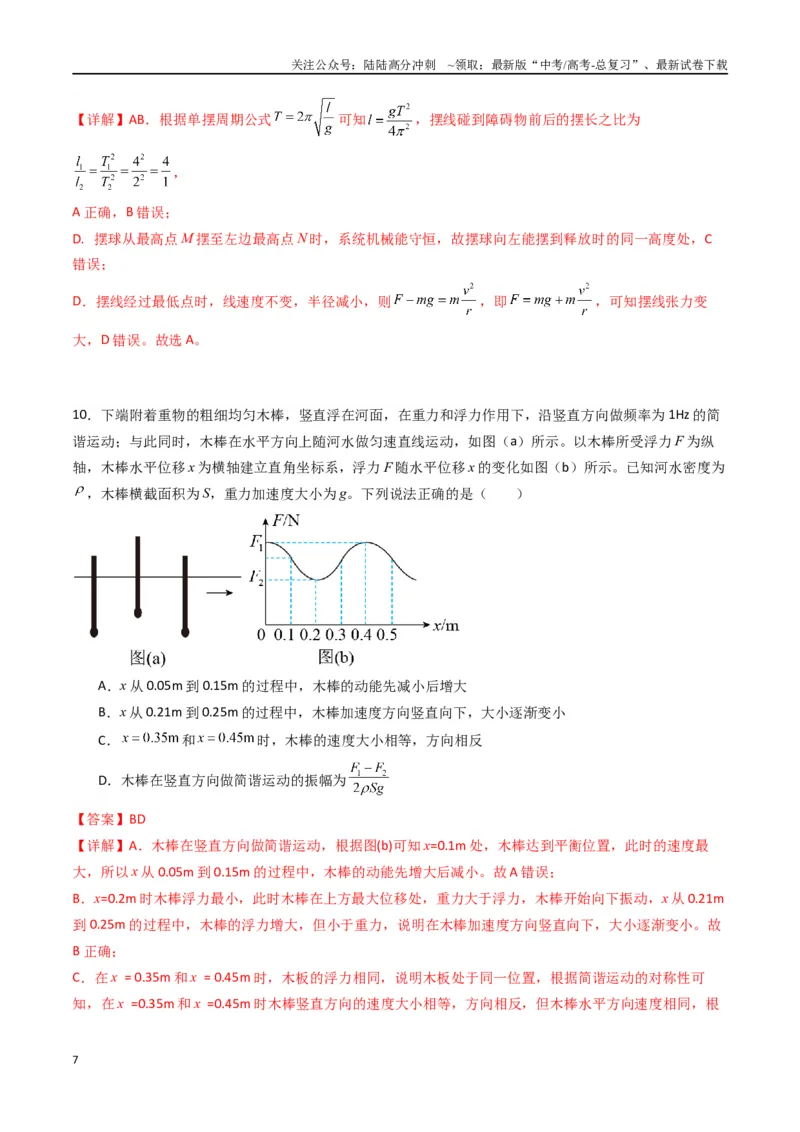 《专题十四《机械振动》信息优化卷（基础A）（解析版）_04-物理-高考总复习_一轮复习_2024年_2024年高考物理一轮复习单元信息优化AB卷_资料》第7页预览