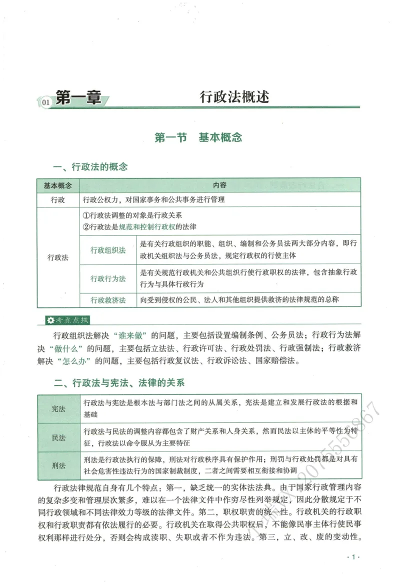 《2026QX客观内部精讲行政法-兰燕卓_2026法考客观_齐--X_内部精讲_26QX法考行政法-兰燕卓内部精讲视频+讲义_00讲义》第6页预览
