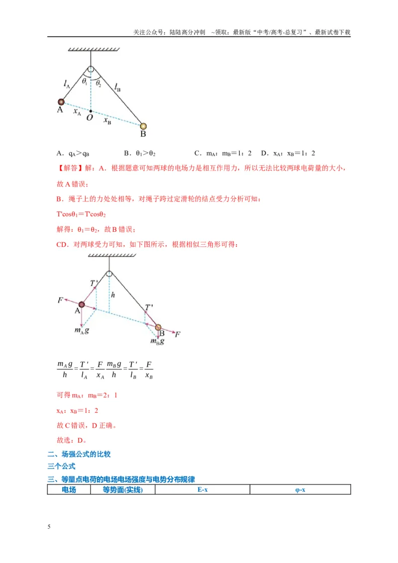 《专题8电场（解析版）_04-物理-高考总复习_专项复习_2024年_2024高考物理复习二级结论题型详解全面复习知识点_资料》第5页预览