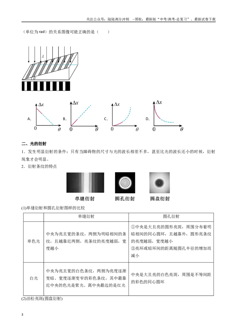 《专题74光的干涉、衍射和偏振（原卷版）_04-物理-高考总复习_一轮复习_2024年_2024年高考物理一轮大单元综合复习导学练讲义练习_第十四部分：光学(3)份》第3页预览