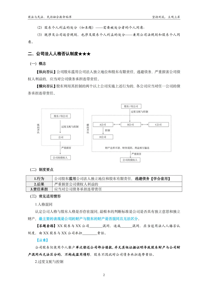 《商法与民法、民诉融合救命稻草_排版终版_2026法考主观_名师私塾_民综-刘安琪韩心怡李劲松_04主观救命稻草》第5页预览