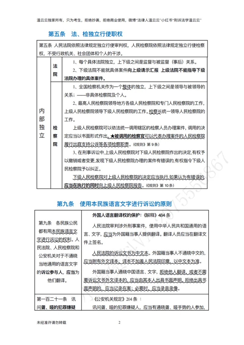 《法律法规串讲课程2026_2026法考主观_名师私塾_2026刑诉温云云主客一体班_03法条串讲_00讲义》第2页预览