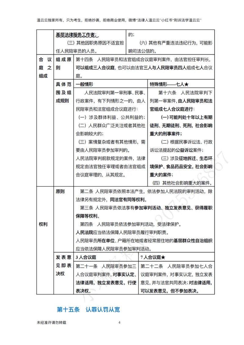 《法律法规串讲课程2026_2026法考主观_名师私塾_2026刑诉温云云主客一体班_03法条串讲_00讲义》第4页预览