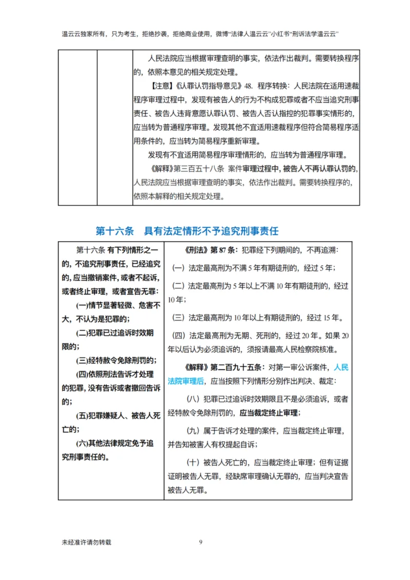 《法律法规串讲课程2026_2026法考主观_名师私塾_2026刑诉温云云主客一体班_03法条串讲_00讲义》第9页预览
