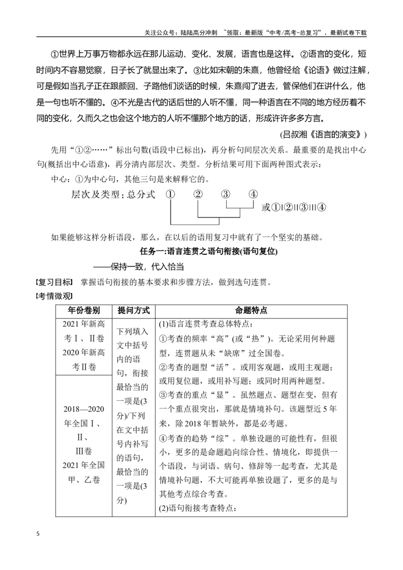 《专题八：语言连贯之语句衔接(语句复位)-原卷版_一轮复习_2024年_2024年高考语文一轮复习一本通（全国通用_资料_语言运用》第5页预览