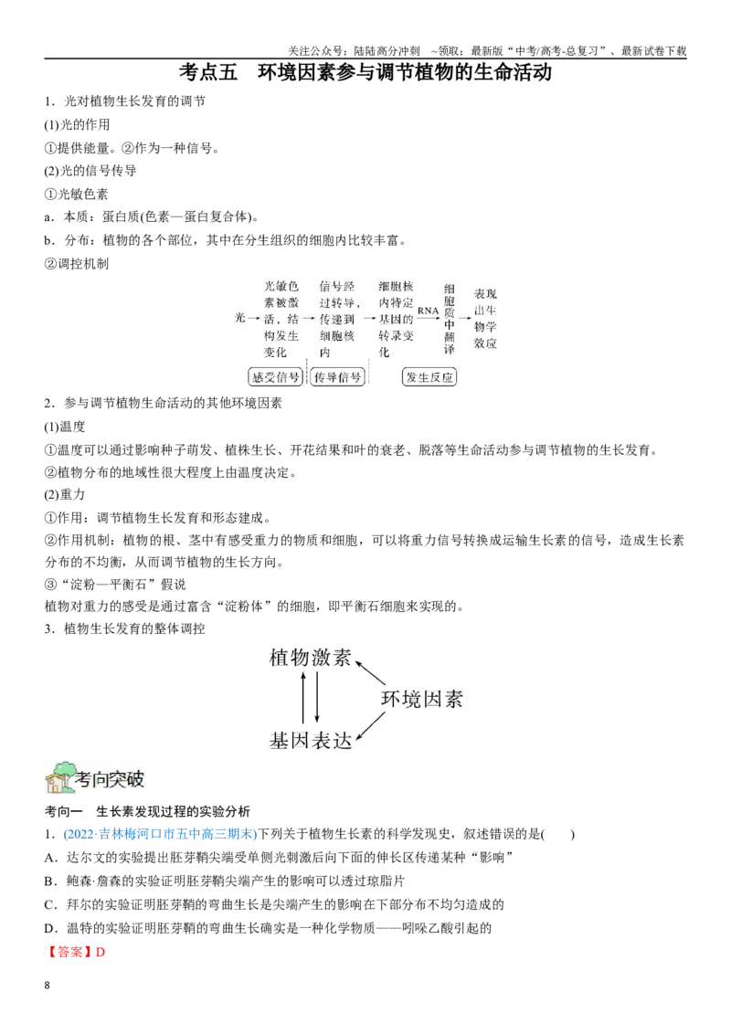 《专题五植物生命活动的调节（解析版）_06-生物-高考总复习_二轮复习_2024年_2024年高考生物二轮复习专题攻略（新教材新高考）_资料》第8页预览