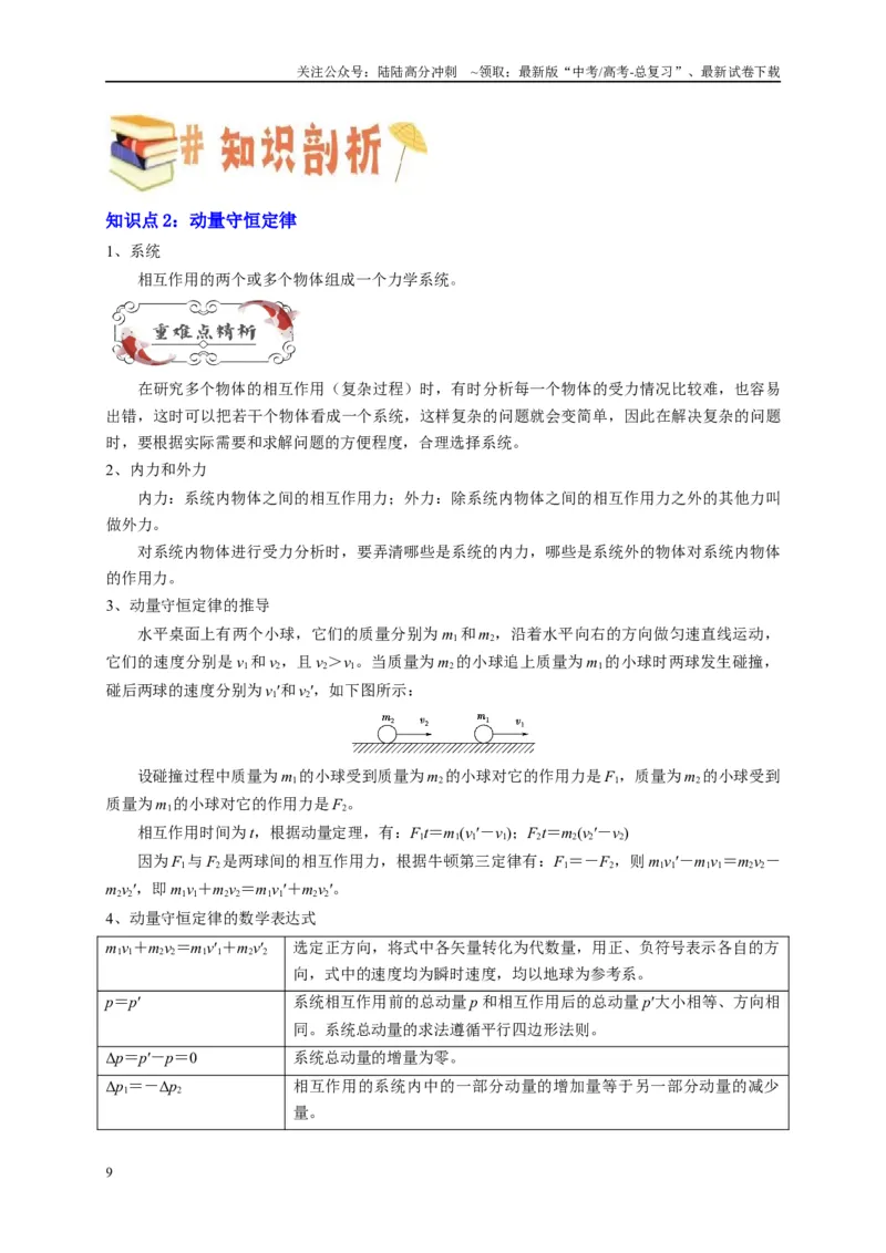 《专题七动量定理和动量守恒定律（解析版）_04-物理-高考总复习_二轮复习_2024年_2024年高考物理二轮复习讲义_资料_1-资料》第9页预览