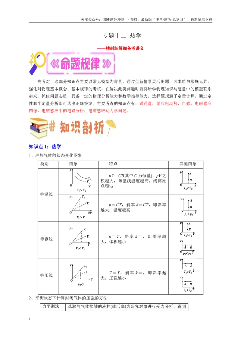 《专题十二热学（原卷版）_04-物理-高考总复习_二轮复习_2024年_2024年高考物理二轮复习讲义_资料_1-资料》第1页预览