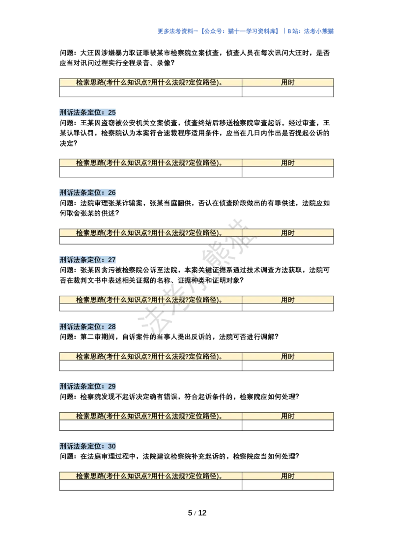 《左宁72个刑诉法条定位训练版_2026法考主观_ZH_14.法条定位_讲义》第5页预览
