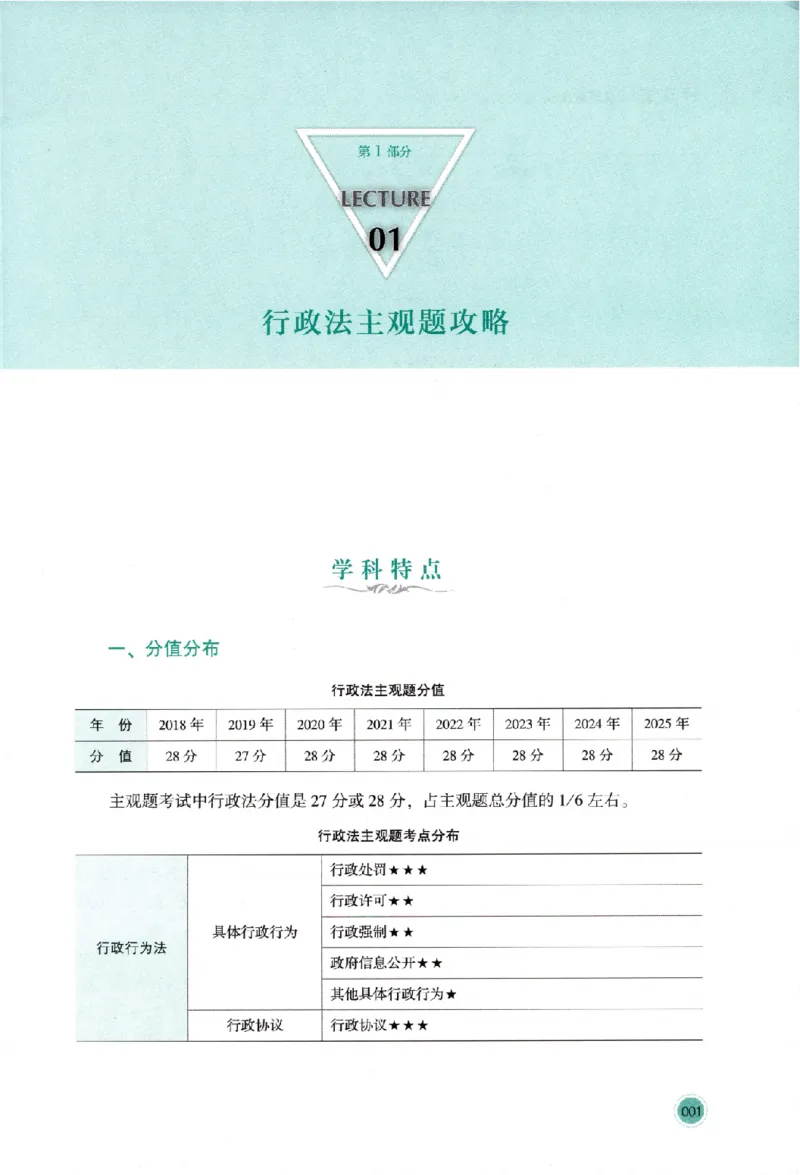 《真题破译-行政法-魏建新(1)_2026法考主观_HD_0926HD真题破译（内部课）_讲义》第10页预览