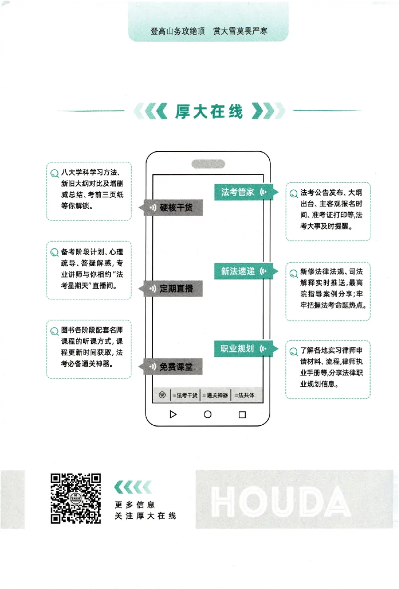 《真题破译-行政法-魏建新(1)_2026法考主观_HD_0926HD真题破译（内部课）_讲义》第3页预览