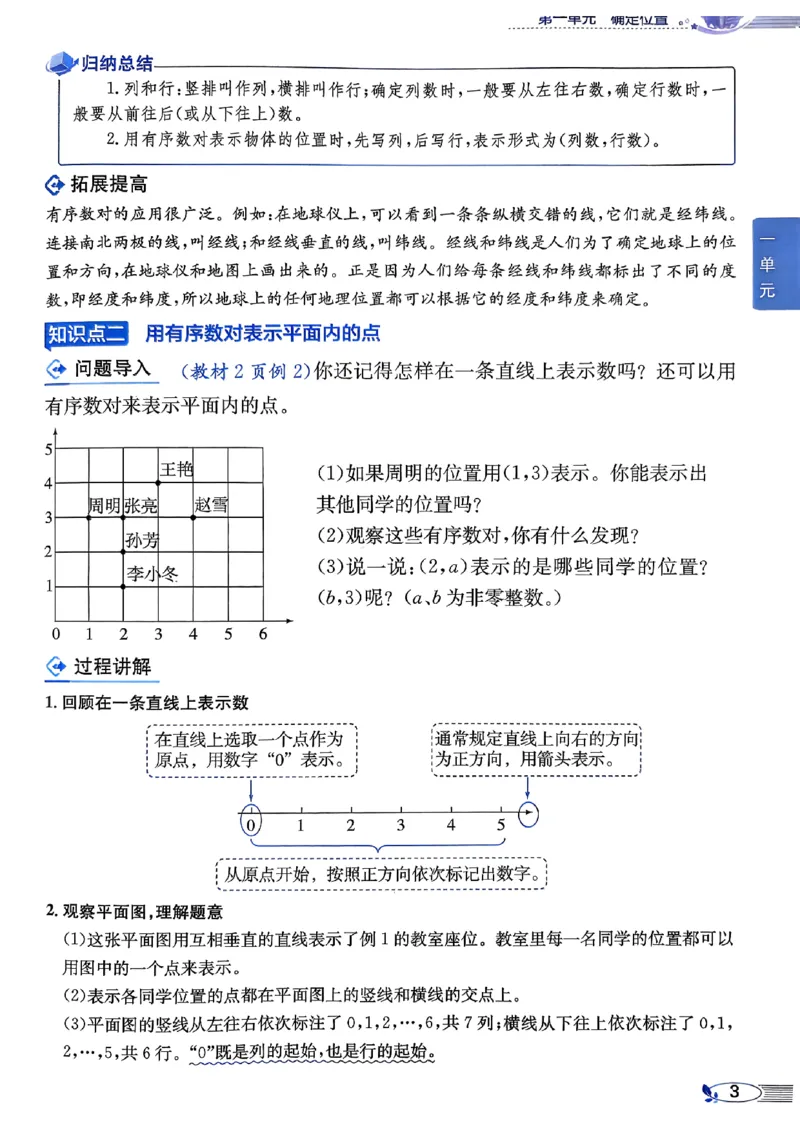 《26秋小学教材全解6上数学RJ_2027《薛金星•小学教材全解》（4-6年级上）（数学）（人教版）》第8页预览