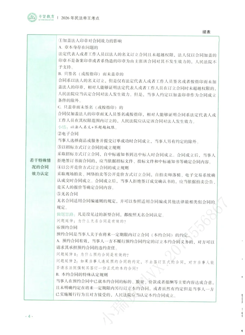 《2026齐贤帝王考点、案例技巧—民法王立争_2026法考主观_QX_0626QX主观帝王考点_讲义》第6页预览