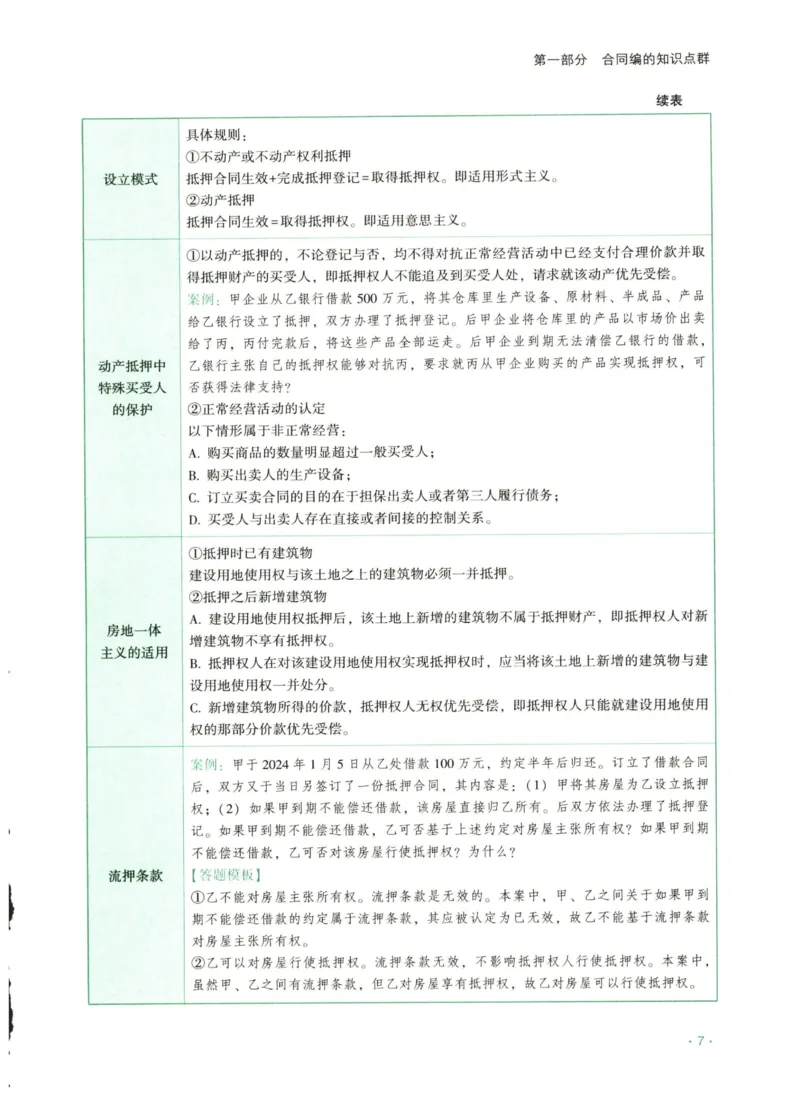 《2026齐贤帝王考点、案例技巧—民法王立争_2026法考主观_QX_0626QX主观帝王考点_讲义》第9页预览