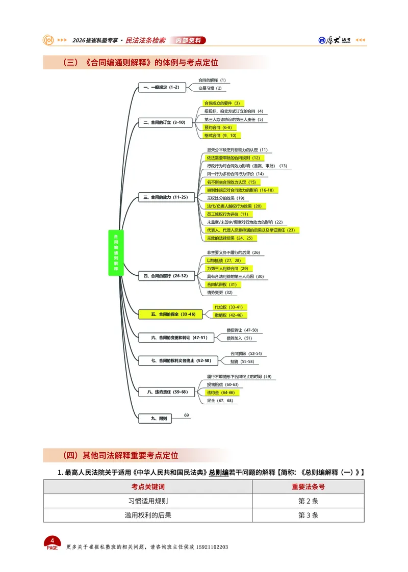 《法条定位课讲义(1)_2026法考主观_名师私塾_崔红玉》第4页预览