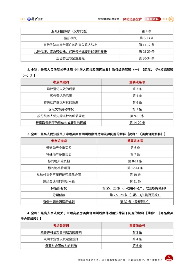 《法条定位课讲义(1)_2026法考主观_名师私塾_崔红玉》第5页预览