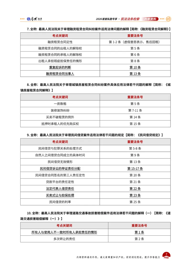 《法条定位课讲义(1)_2026法考主观_名师私塾_崔红玉》第7页预览