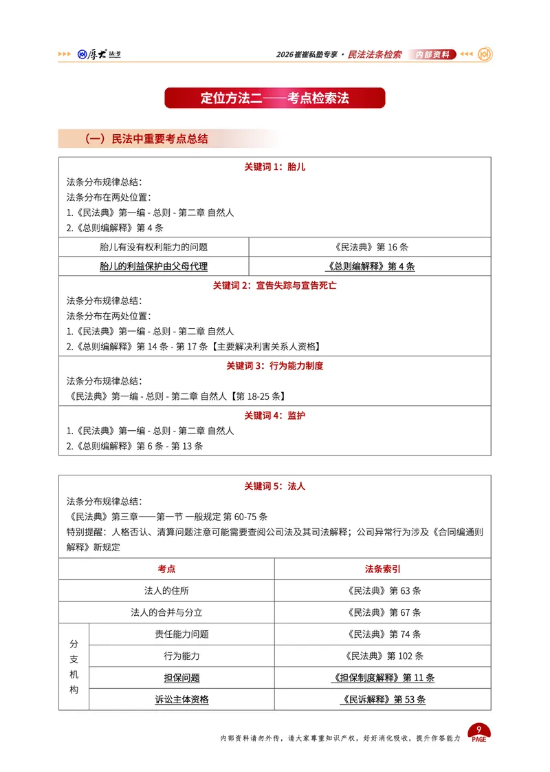 《法条定位课讲义(1)_2026法考主观_名师私塾_崔红玉》第9页预览