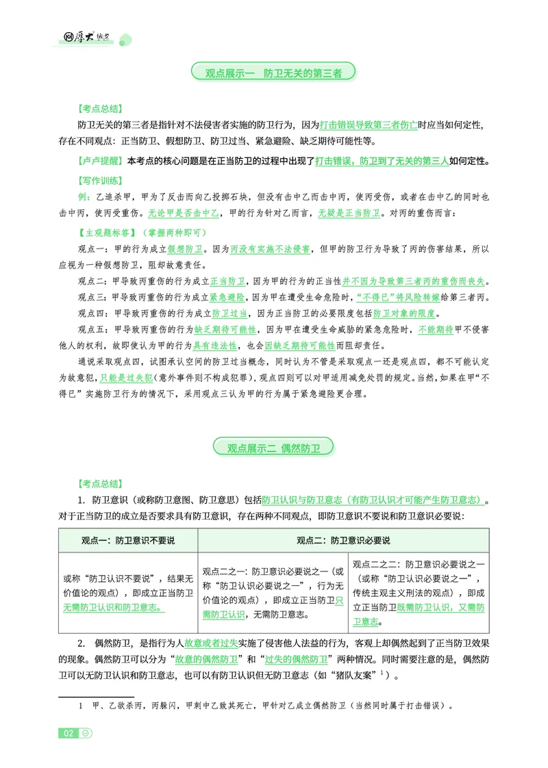 《刑法观点展示专项内部讲义(1)_2026法考主观_HD_062026厚大主观观点展示_01厚大主观观点展示刑法-卢阳》第2页预览