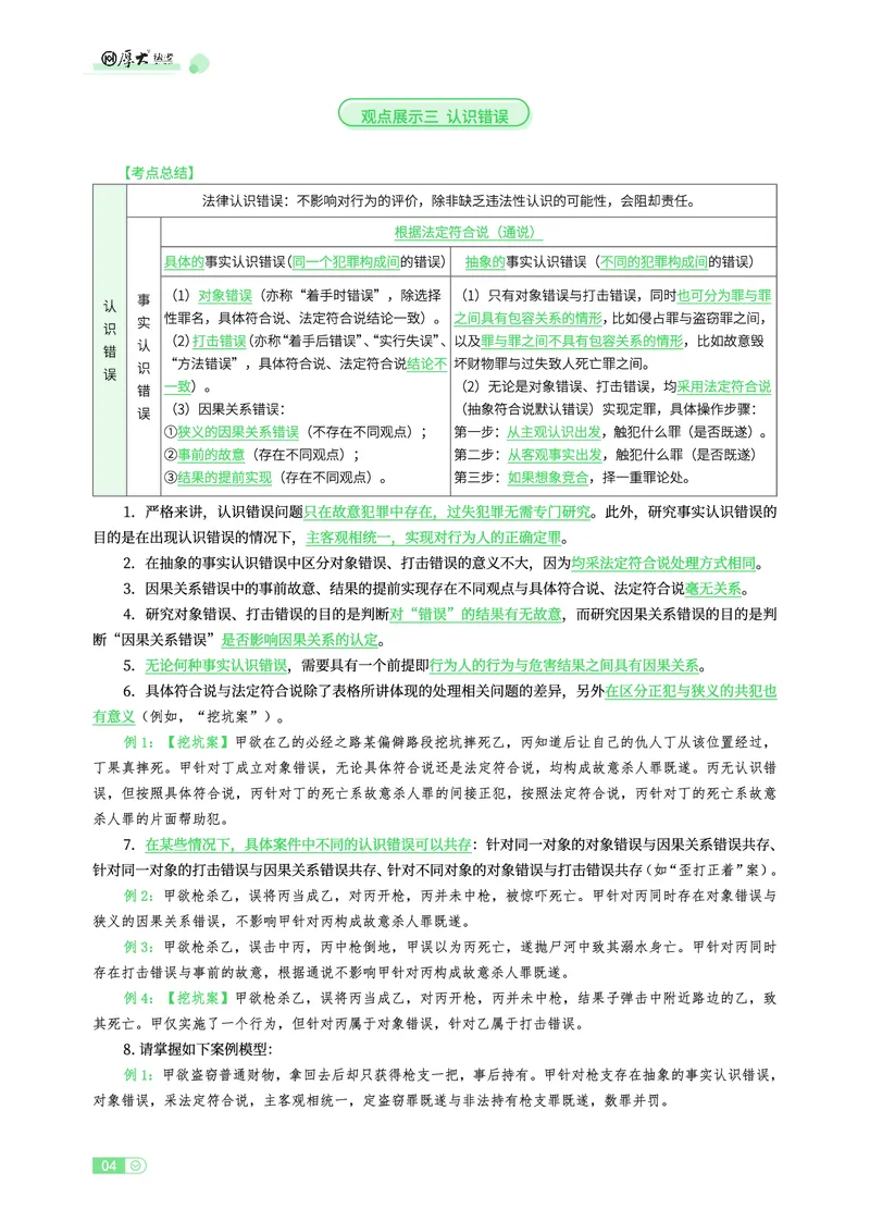 《刑法观点展示专项内部讲义(1)_2026法考主观_HD_062026厚大主观观点展示_01厚大主观观点展示刑法-卢阳》第4页预览