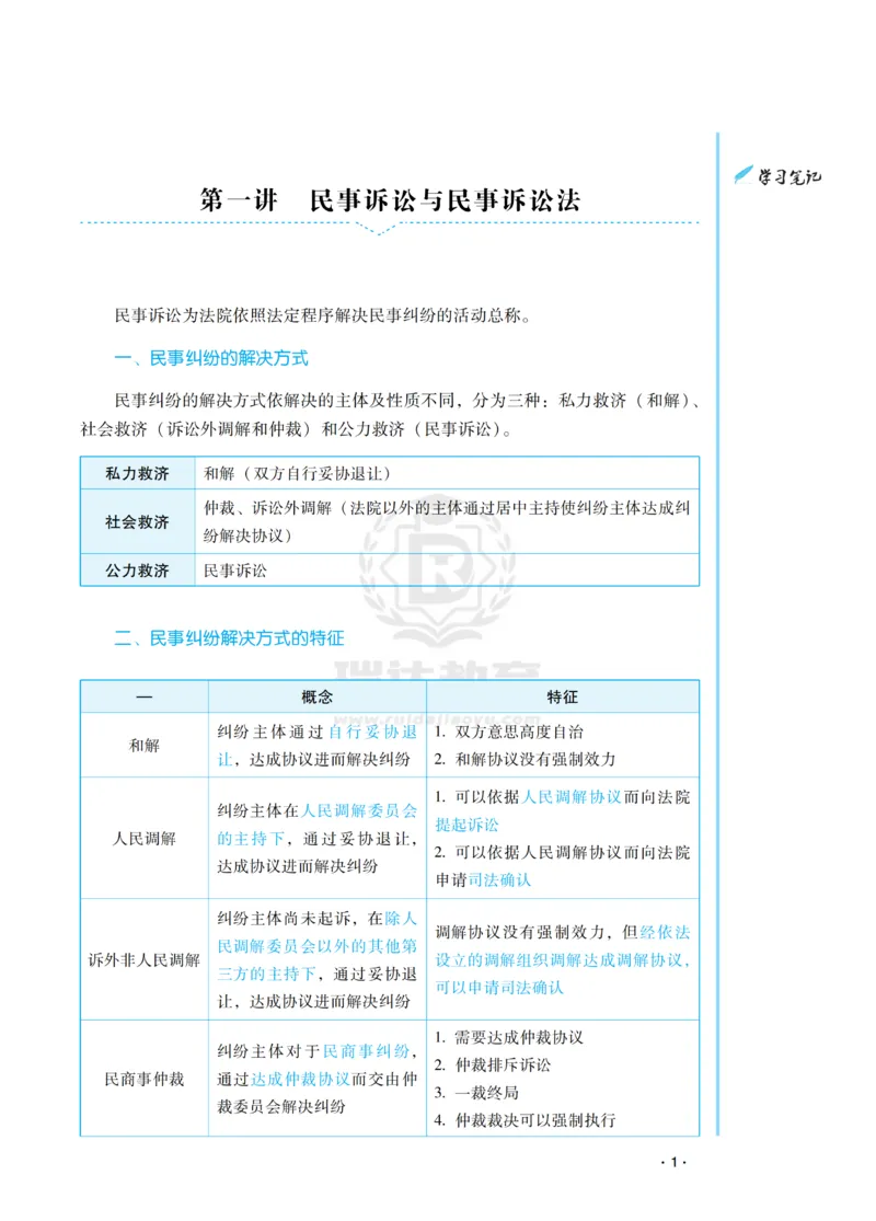 《李潇潇讲民诉法之主观题基础强化_2026法考主观_RD_基础强化_2026RD法考主观民诉法基础强化-李潇潇视频+讲义_00讲义》第5页预览