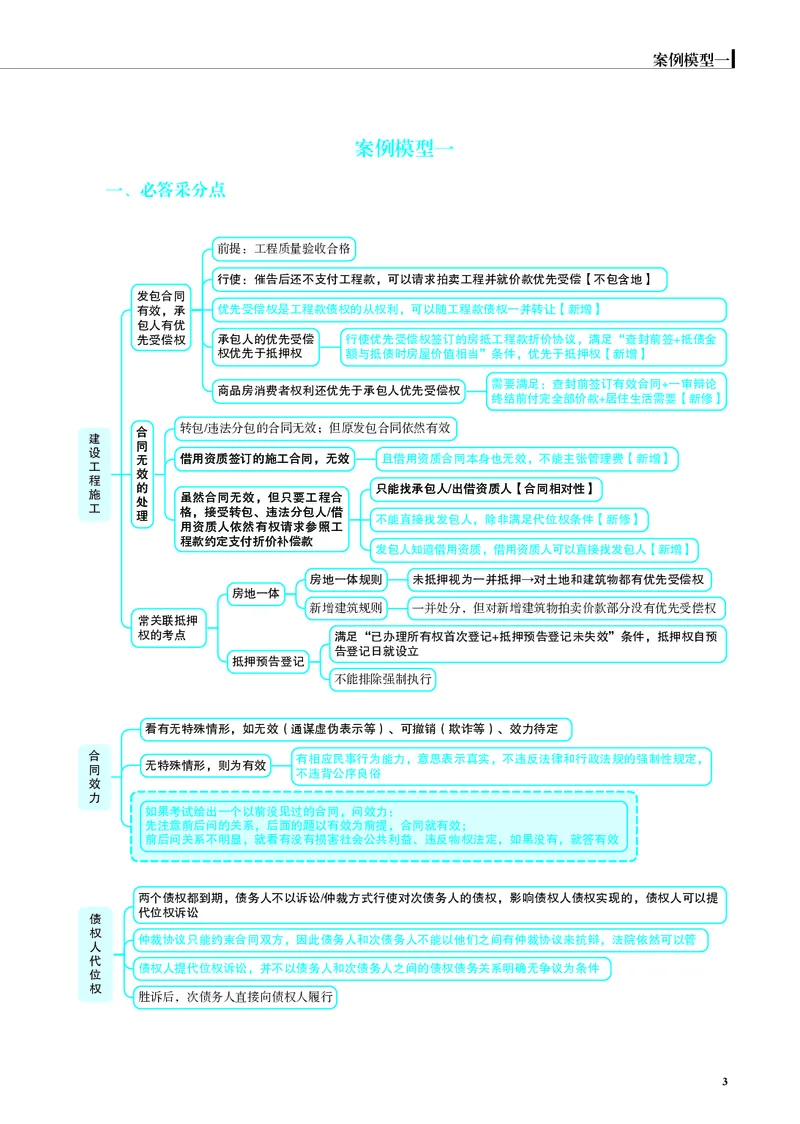 《彩色26年私法案例模型（刘安祺）_2026法考主观_JX_072026JX主观案例模型_02.2026年刘安琪商法案例模型》第4页预览