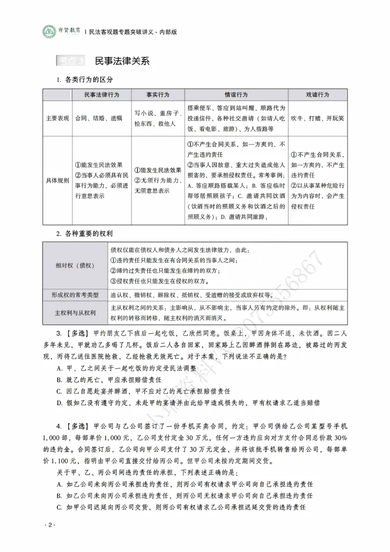 《2026年齐贤法考客观题专题突破班民法-王立争_2026法考客观_齐--X_032026QX专题突破班_00讲义》第4页预览