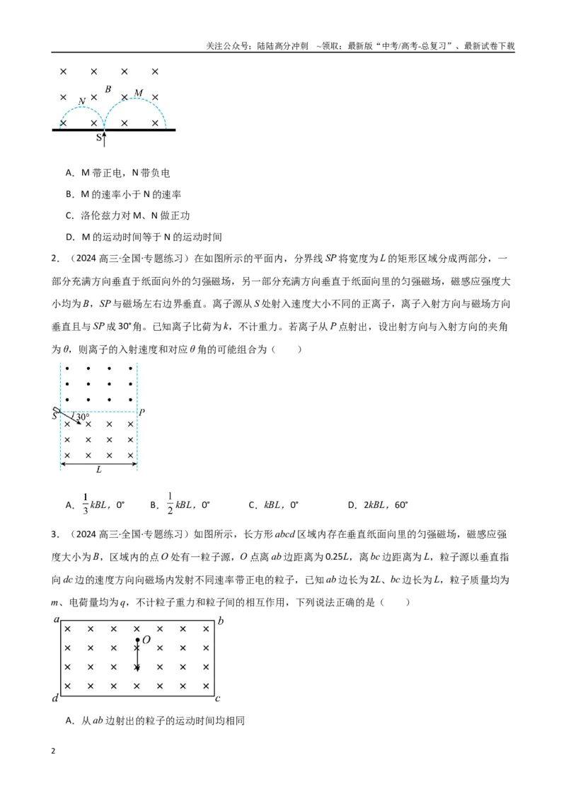 《专题突破卷11带电粒子在磁场中的运动（单边界、双边界、三角形、四边形、圆边界、临界问题、多解问题）（学生版）_04-物理-高考总复习_一轮复习_2025年》第2页预览
