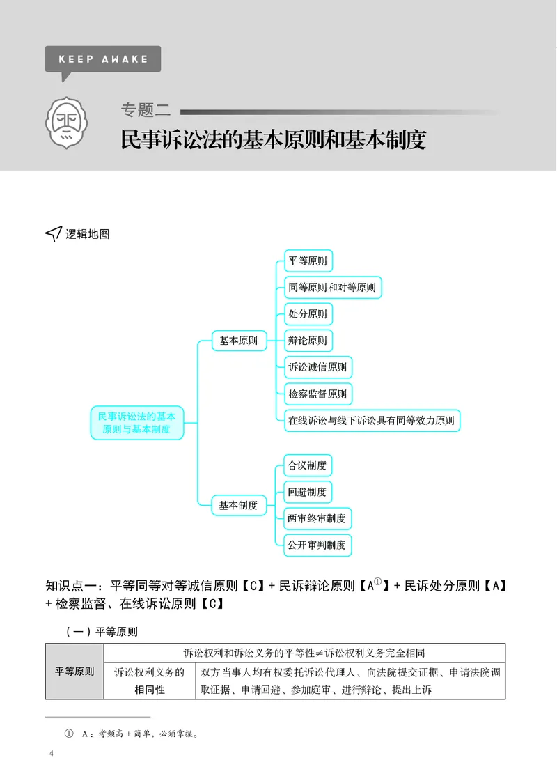 《黑白26韩心怡民诉名师讲义（主观）_2026法考主观_JX_主观二战全程高端版名师内部课程_042026年韩心怡民诉内部课程（主观）》第7页预览