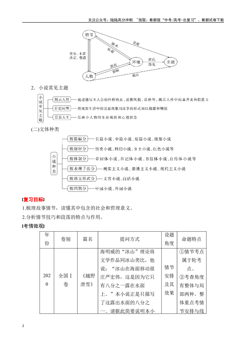 《专题一：分析故事情节-解析版_一轮复习_2024年_2024年高考语文一轮复习一本通（全国通用_资料_小说阅读》第2页预览