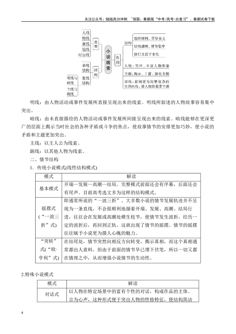 《专题一：分析故事情节-解析版_一轮复习_2024年_2024年高考语文一轮复习一本通（全国通用_资料_小说阅读》第4页预览