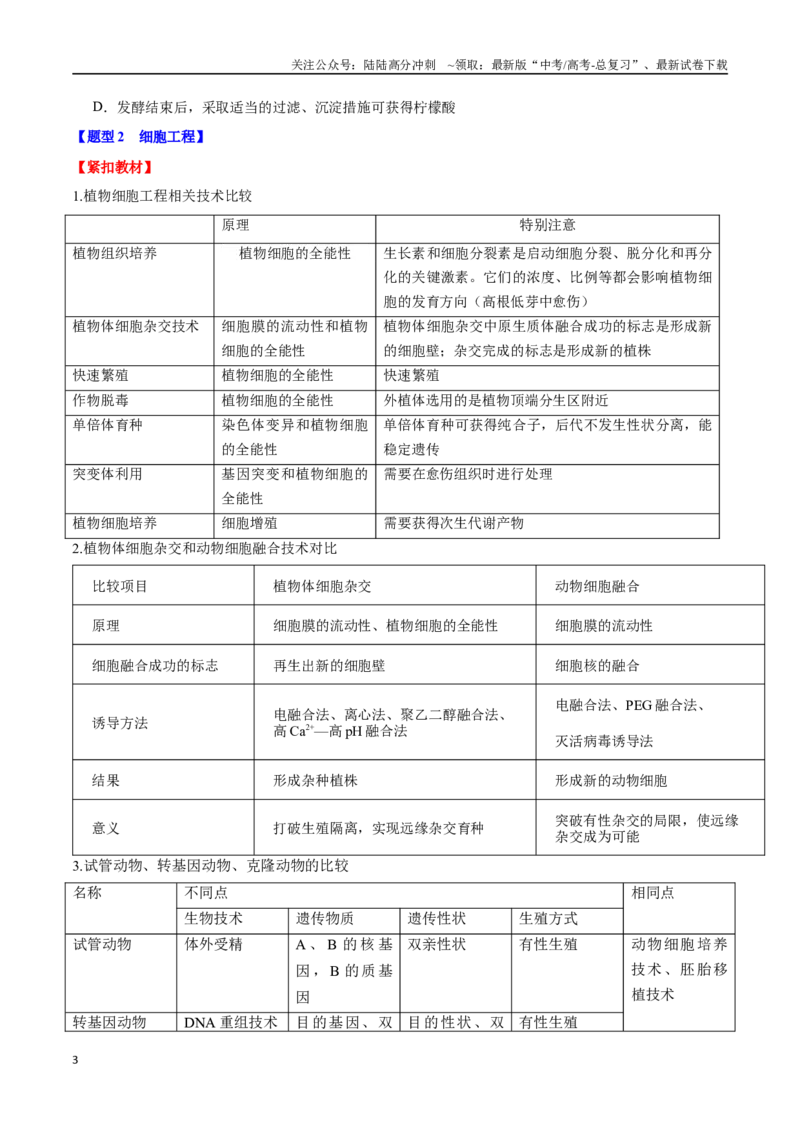 《专题九生物技术与工程（学生版）-18页_06-生物-高考总复习_二轮复习_2025年_2025年高考生物二轮重点专题讲义（新高考通用）_资料》第3页预览