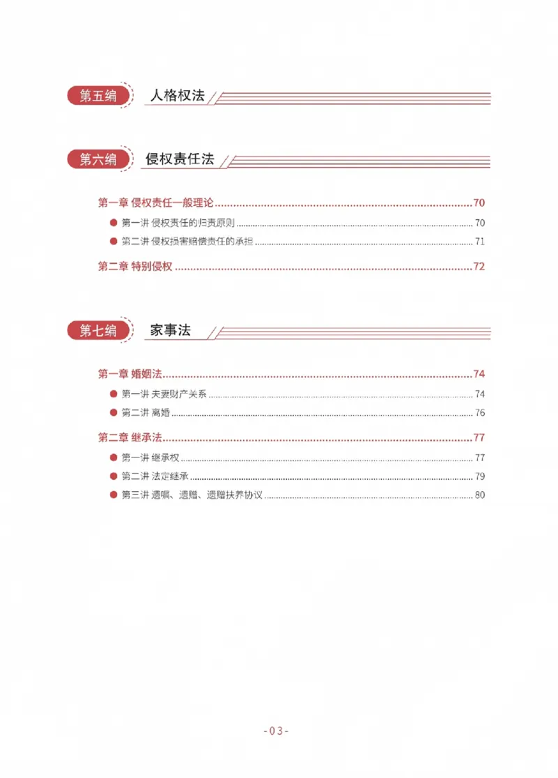 《2026厚大考前30天抓分必背内部讲义（卷二）_2026法考客观_厚-D_142026HD考前30天抓分班（名师带背）_00讲义》第5页预览