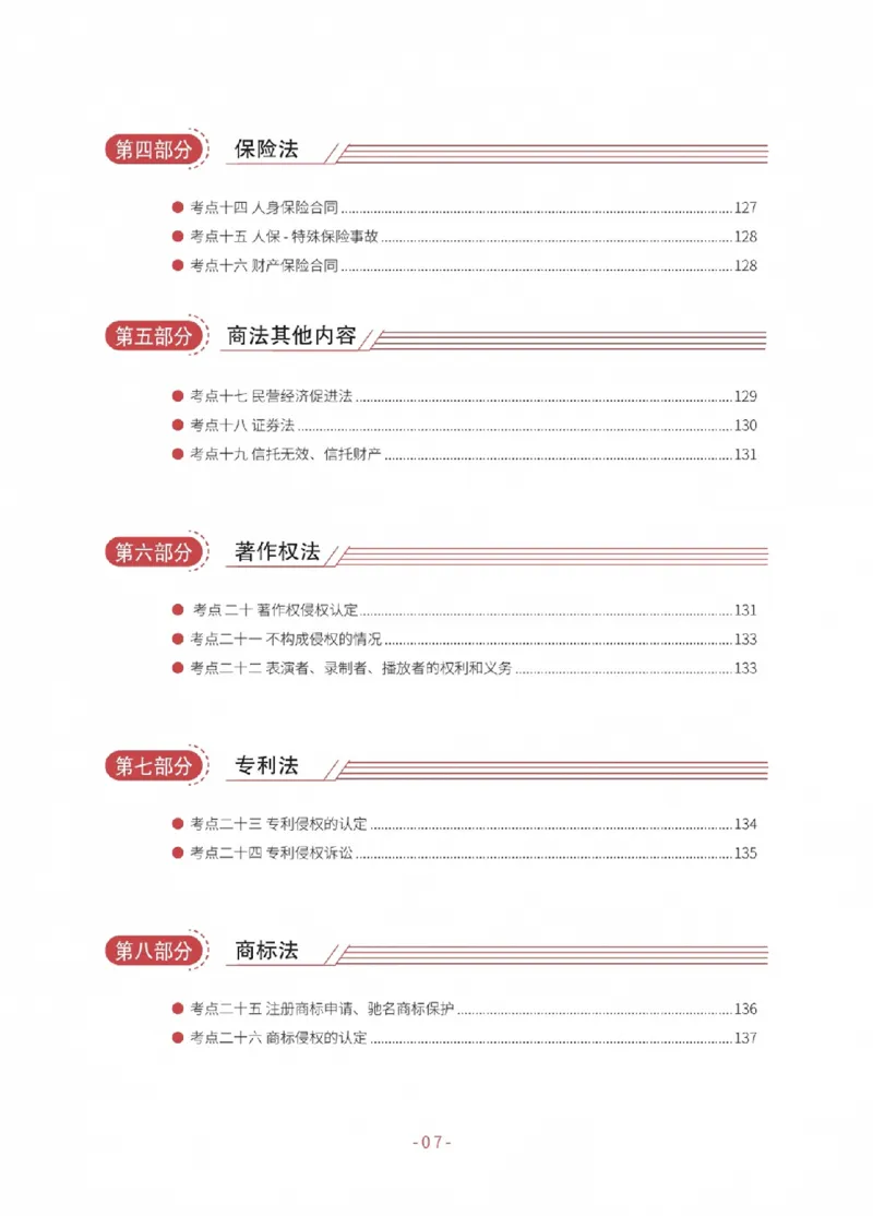 《2026厚大考前30天抓分必背内部讲义（卷二）_2026法考客观_厚-D_142026HD考前30天抓分班（名师带背）_00讲义》第9页预览