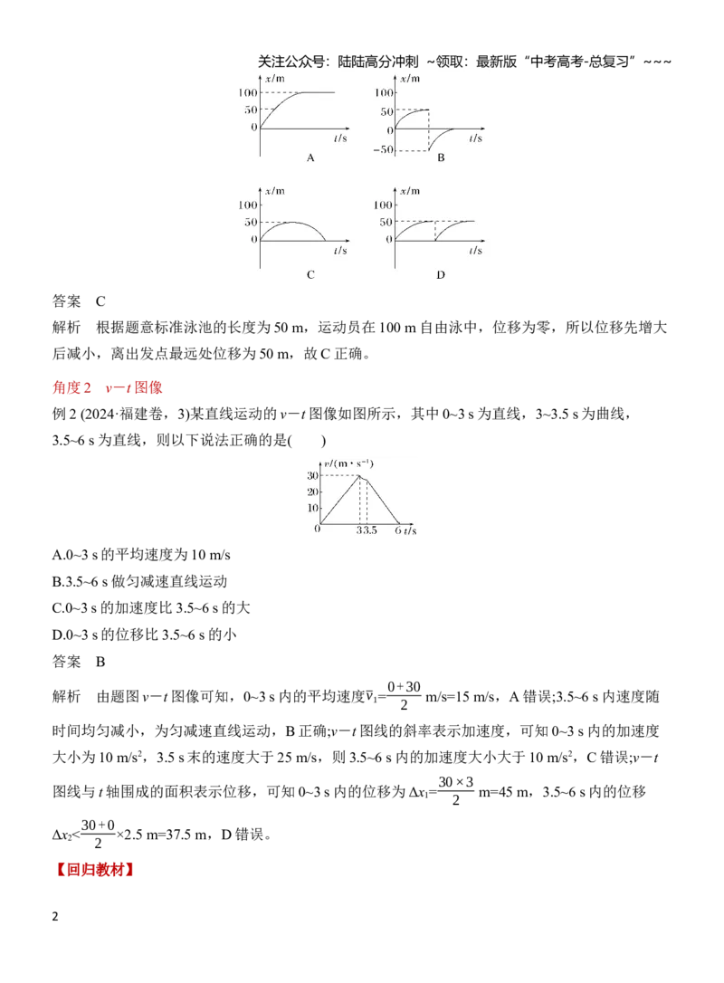 《专题强化1动学图像问题（解析）_04-物理-高考总复习_一轮复习_2026年-物理高考一轮复习_2026年高三物理一轮复习专题突破讲义-G87_资料_2026版》第2页预览