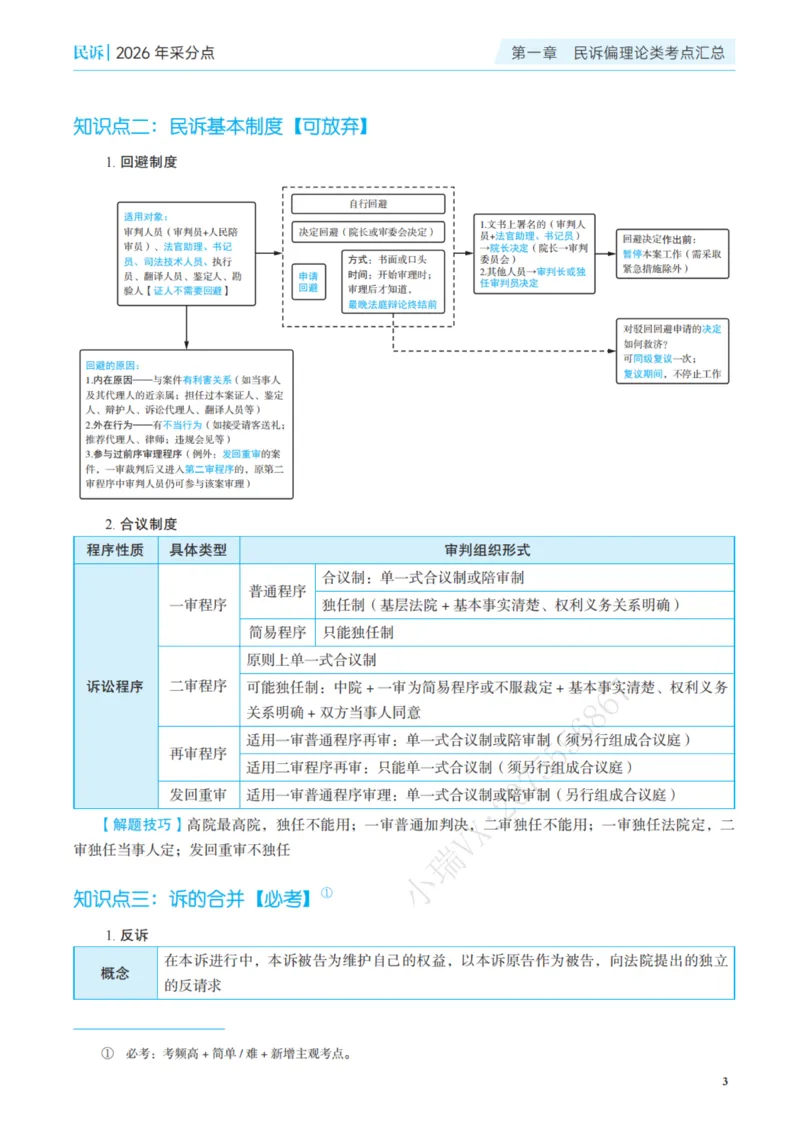 《彩色26年民诉采分点讲义_2026法考主观_JX_采分点课程_032026年韩心怡民诉法采分点_00讲义》第10页预览