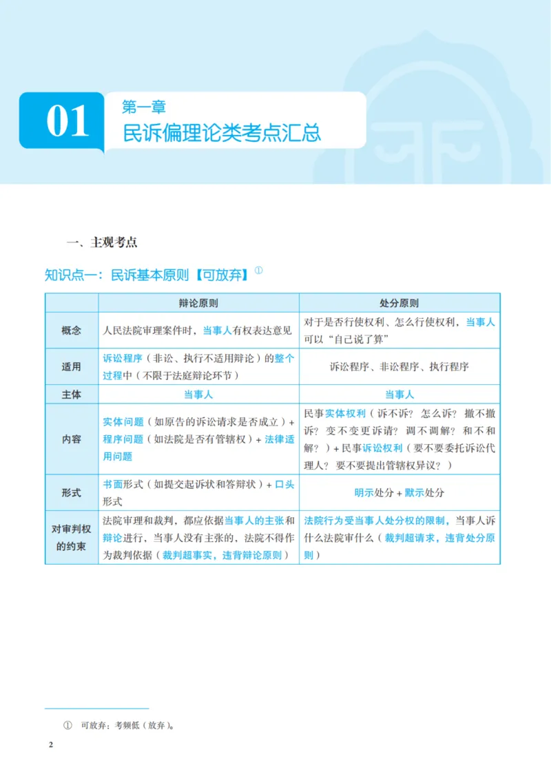 《彩色26年民诉采分点讲义_2026法考主观_JX_采分点课程_032026年韩心怡民诉法采分点_00讲义》第9页预览