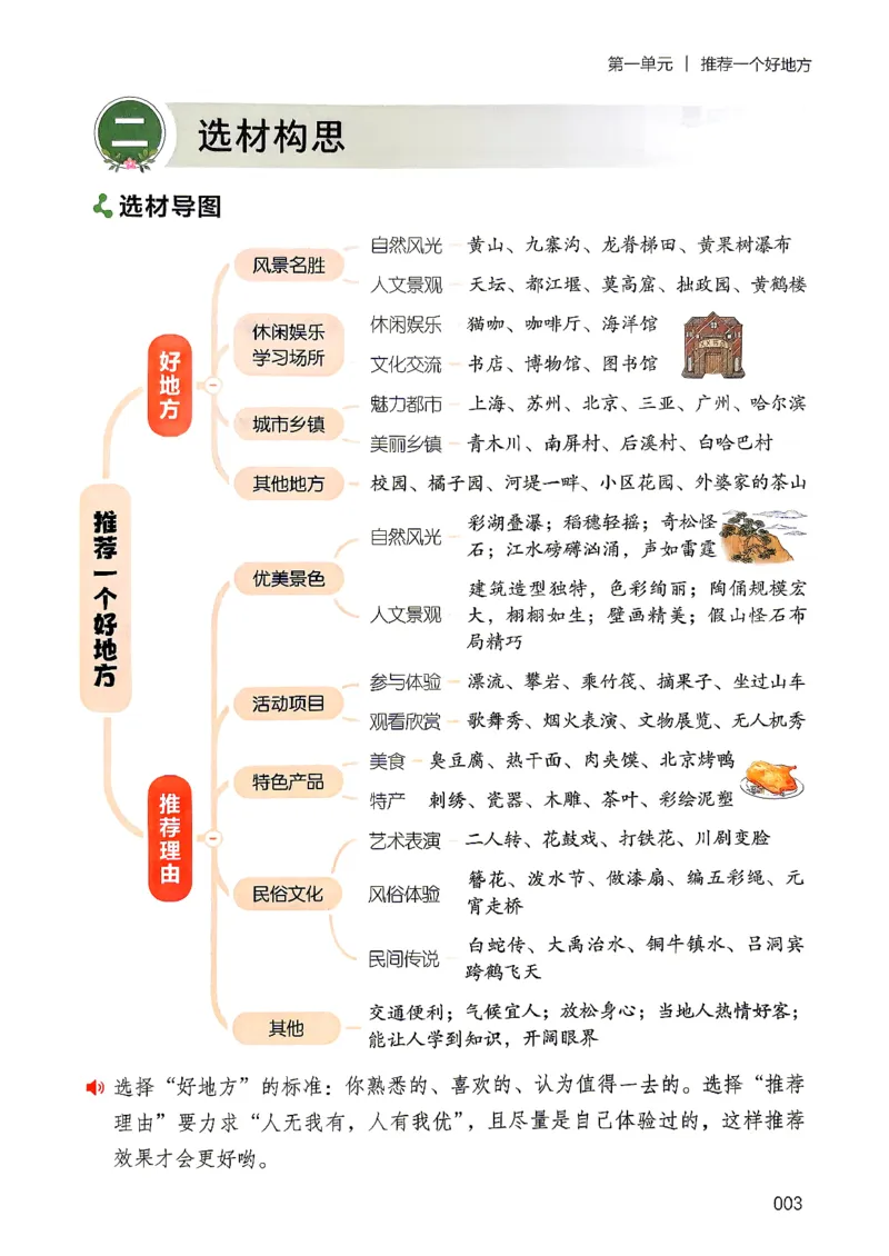 《26秋4上语文《开心同步作文》_2027版小学《同步作文》1-6年级上册（语文）》第9页预览