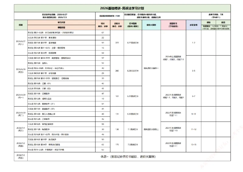《主观半年冲关-基础精讲-民诉法计划_2026法考主观_ZH_26众合法考主观题百日冲关内部课_00.学习计划》第1页预览