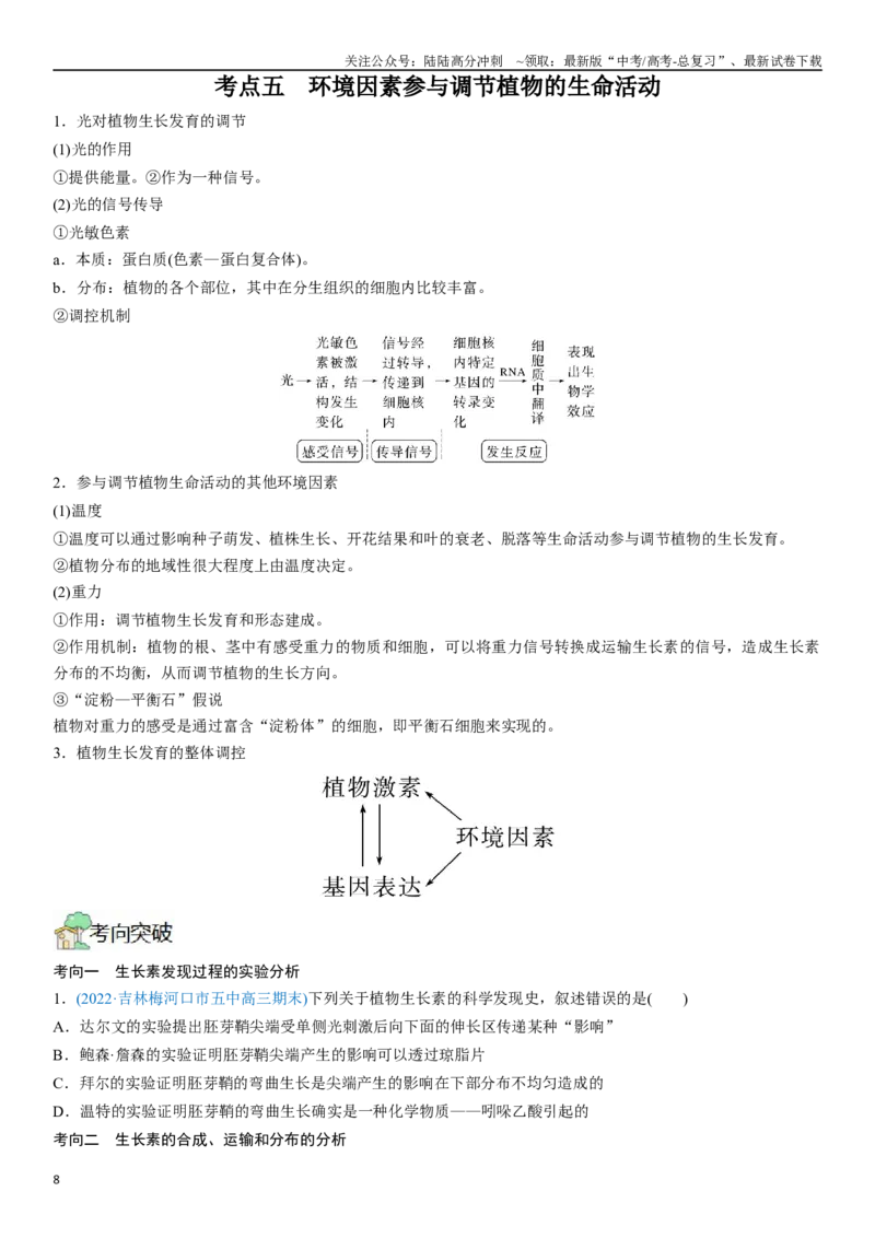 《专题五植物生命活动的调节（原卷版）_06-生物-高考总复习_二轮复习_2024年_2024年高考生物二轮复习专题攻略（新教材新高考）_资料》第8页预览