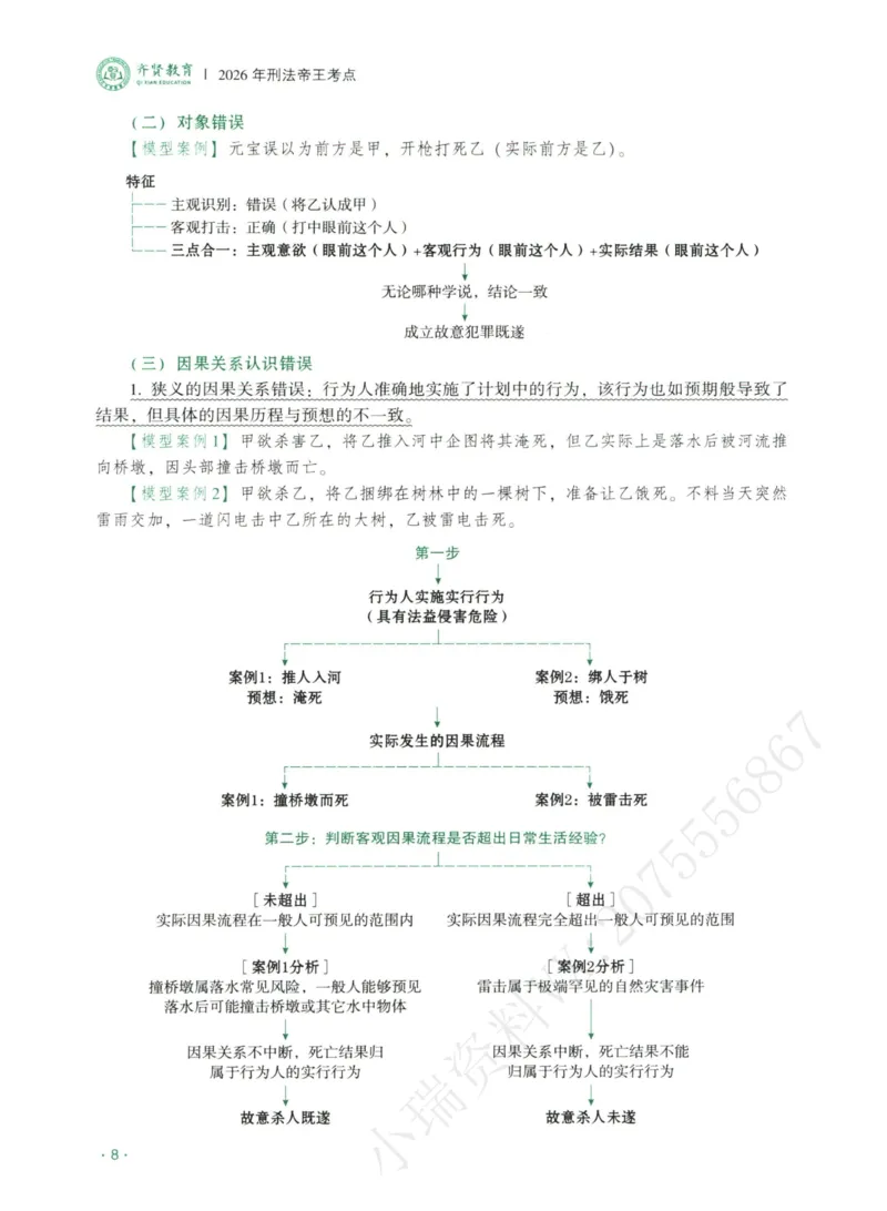 《2026齐贤帝王考点、案例技巧—刑法张宇琛_2026法考主观_QX_0626QX主观帝王考点_讲义》第10页预览