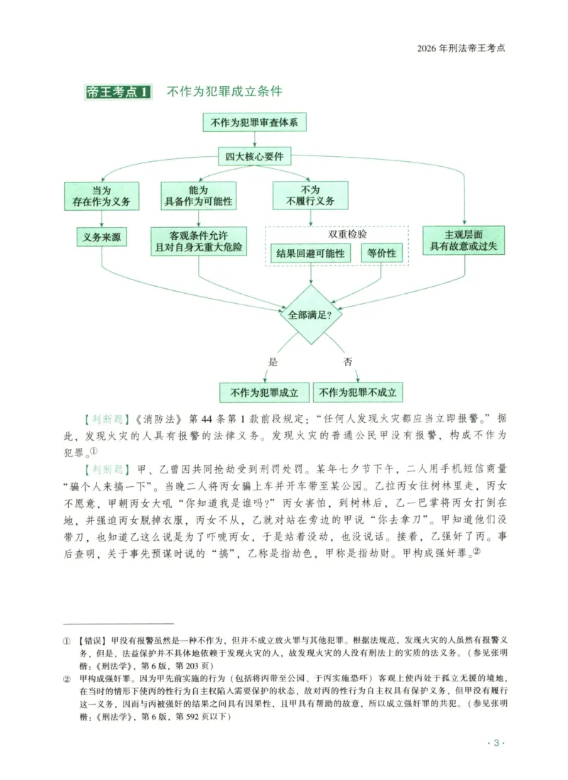 《2026齐贤帝王考点、案例技巧—刑法张宇琛_2026法考主观_QX_0626QX主观帝王考点_讲义》第5页预览