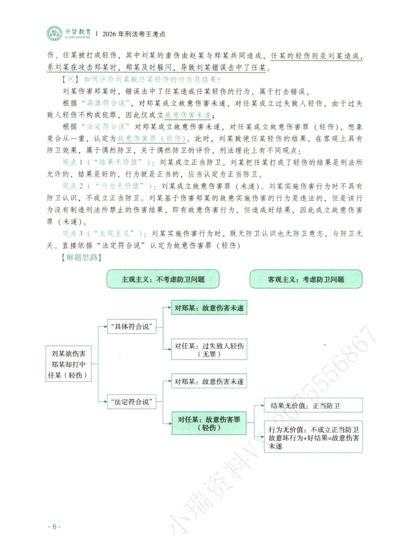 《2026齐贤帝王考点、案例技巧—刑法张宇琛_2026法考主观_QX_0626QX主观帝王考点_讲义》第8页预览